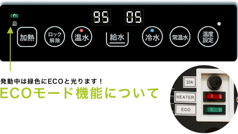 楽水　ECOモード